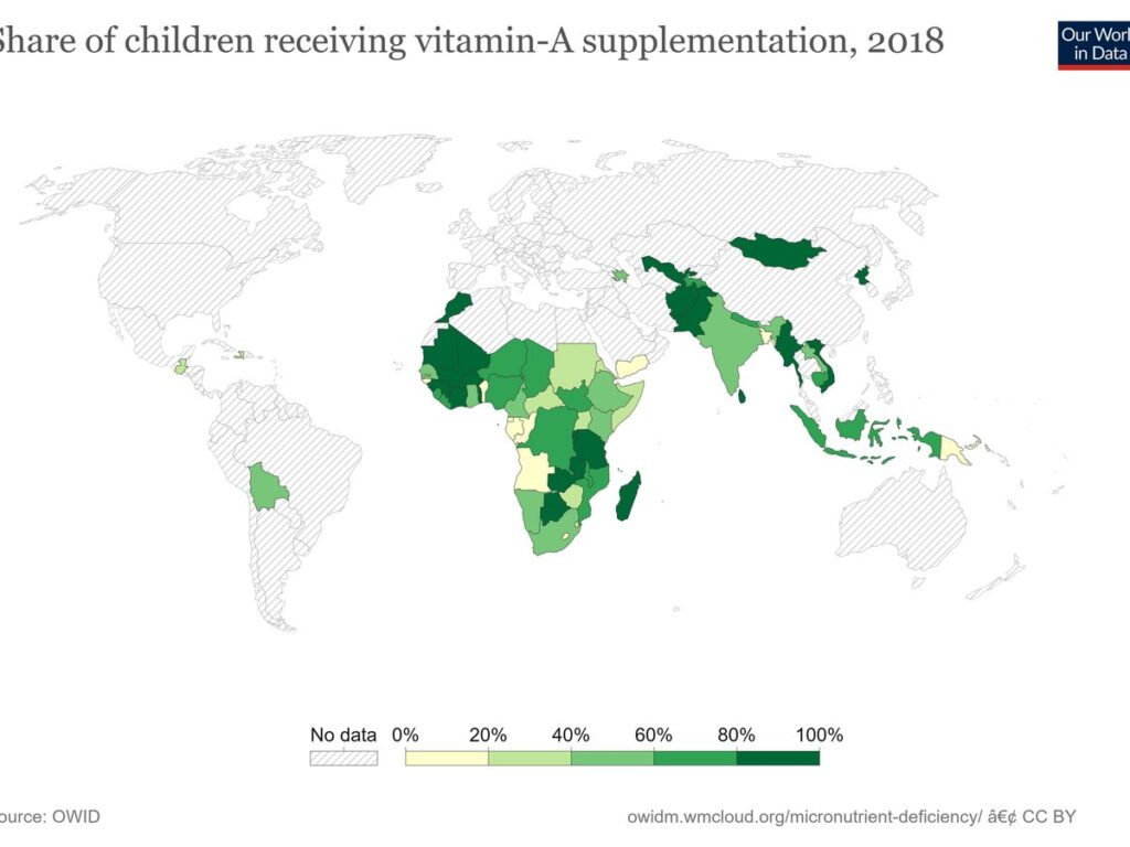 Vitamin-a-supplementation-coverage-rate-children-ages-6-59-months